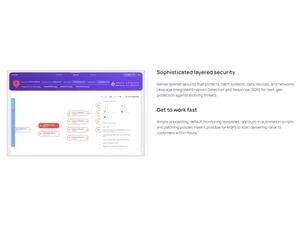 N-sight RMM-Layered security