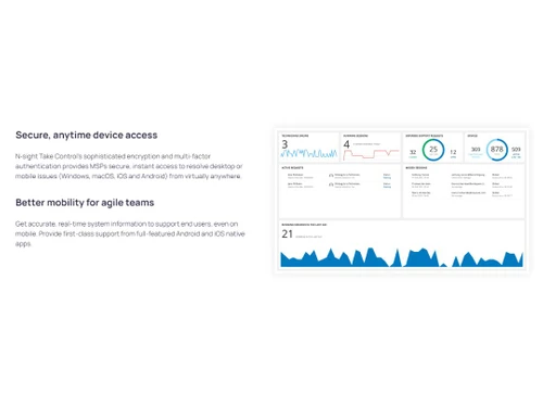 N-sight RMM-Secure Access Mobility