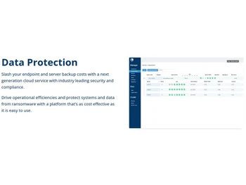 Naverisk Data Protection