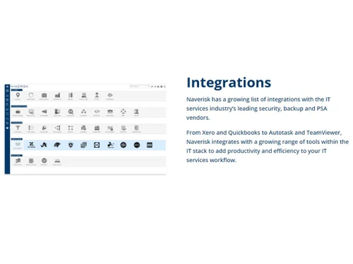 Naverisk Integrations