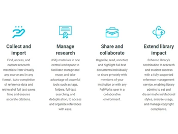 RefWorks Benefits