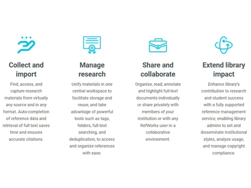 RefWorks Benefits