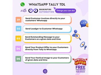 Maninfini whatsapp contacts