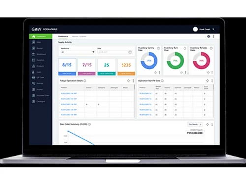inciflo wms dashboard