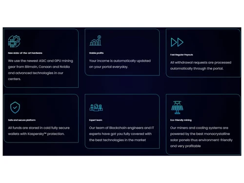 F2Hash-Our offerings