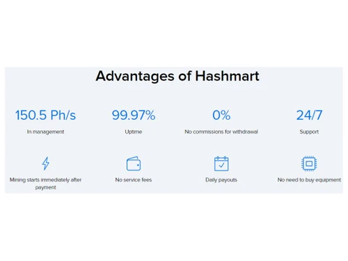 Hashmart-Advantages