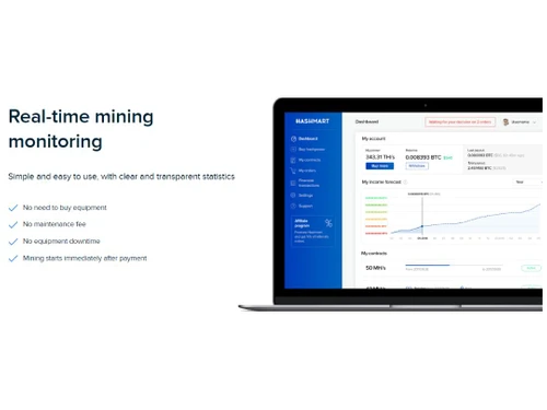 Hashmart-Real time monitoring