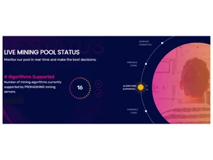 Prohashing-Mining pool status