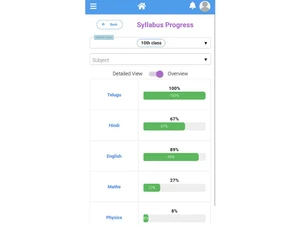 schoolvertex syllabus management