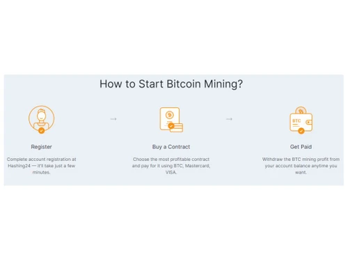 Hashing24-How to mine bitcoin