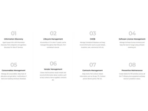 zservicedesk-information