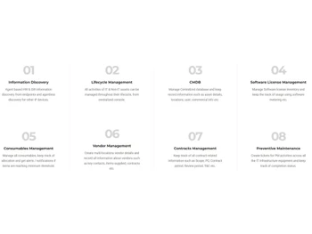 zservicedesk-information