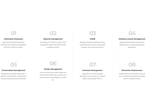 zservicedesk-information