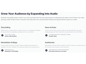 ElevenLabs Audiobooks