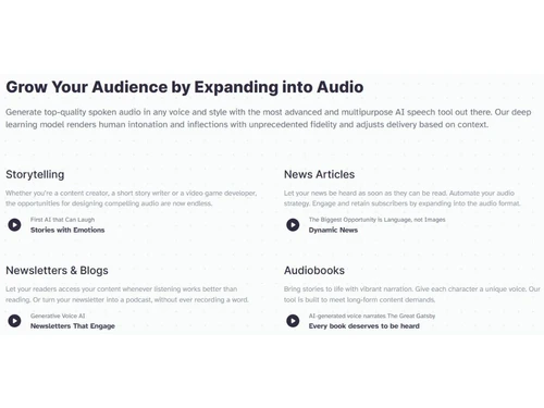 ElevenLabs Audiobooks