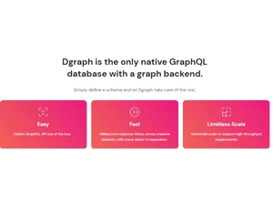 Dgraph-Only Native GraphQL database
