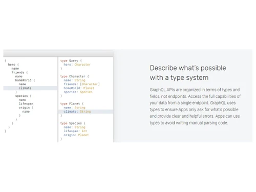 GraphQL-Organised APIs