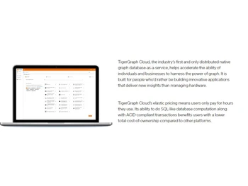 TigerGraph Cloud-About