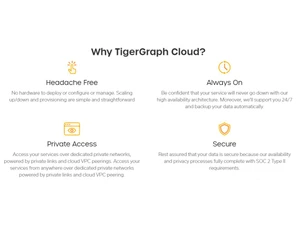 TigerGraph Cloud -Why TigerGraph cloud