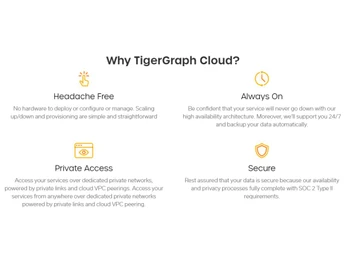 TigerGraph Cloud -Why TigerGraph cloud
