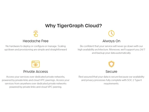 TigerGraph Cloud -Why TigerGraph cloud