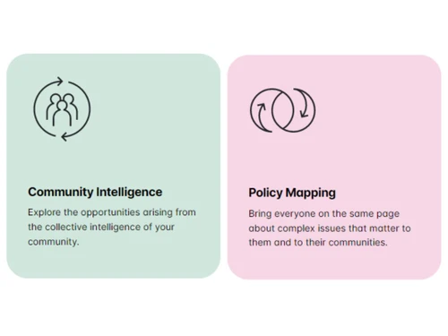 Graph Commons-Community & Policy