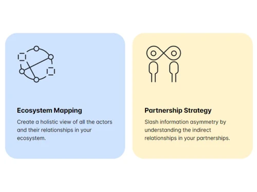 Graph Commons-Ecosystem & Partnership