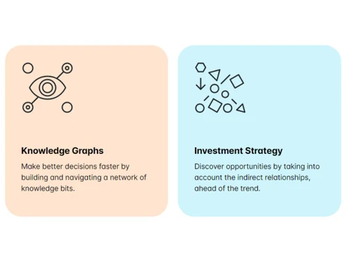 Graph Commons-Knowledge & Investment