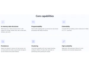 Redis Core Capabilities
