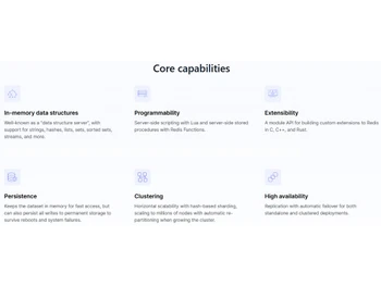 Redis Core Capabilities