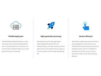 NebulaGraph DataBase-Reasons to choose