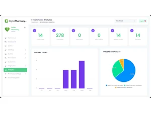 digitalpharmacy dashboard