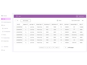 Finledgers Automate Communication
