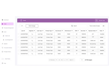 Finledgers Automate Communication