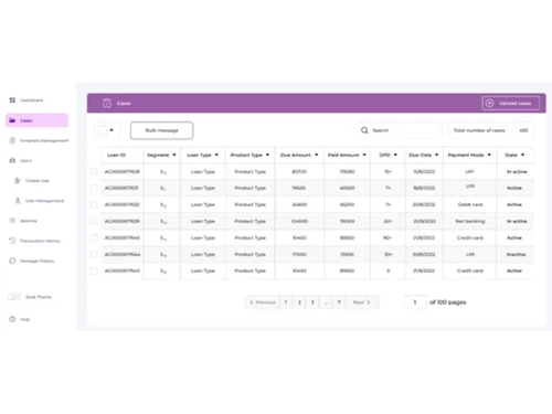 Finledgers Automate Communication