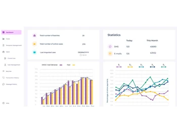 Finledgers dashboard