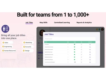 EliteLearning-Built for teams
