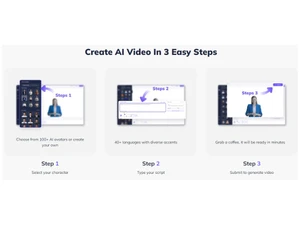 Movio-Create AI videos