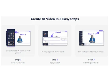 Movio-Create AI videos