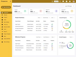 orangescrum dashboard