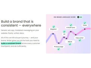 Writer Build a Brand