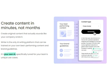 Writer Create Content
