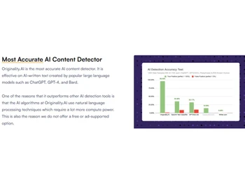 Originality AI Content Detector