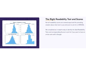 Originality AI Readability Test