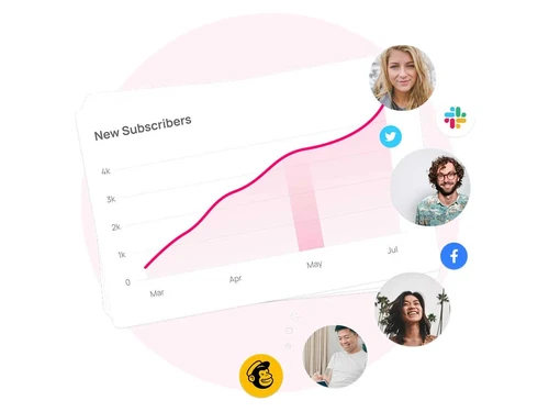 mixo ai powered
