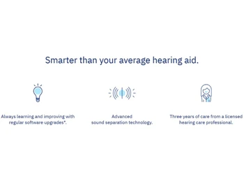 Whisper AI Smart Hearing aid