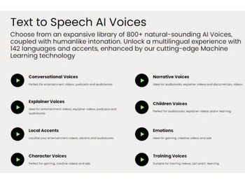 Play ht Text to Speech