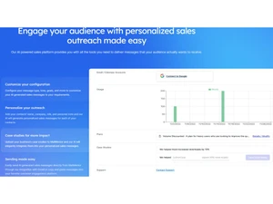 MailMentor Contact information