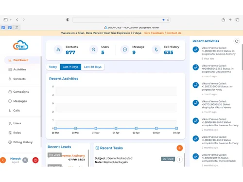 dialoncloud dashboard
