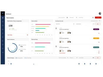 vider atom dashboard